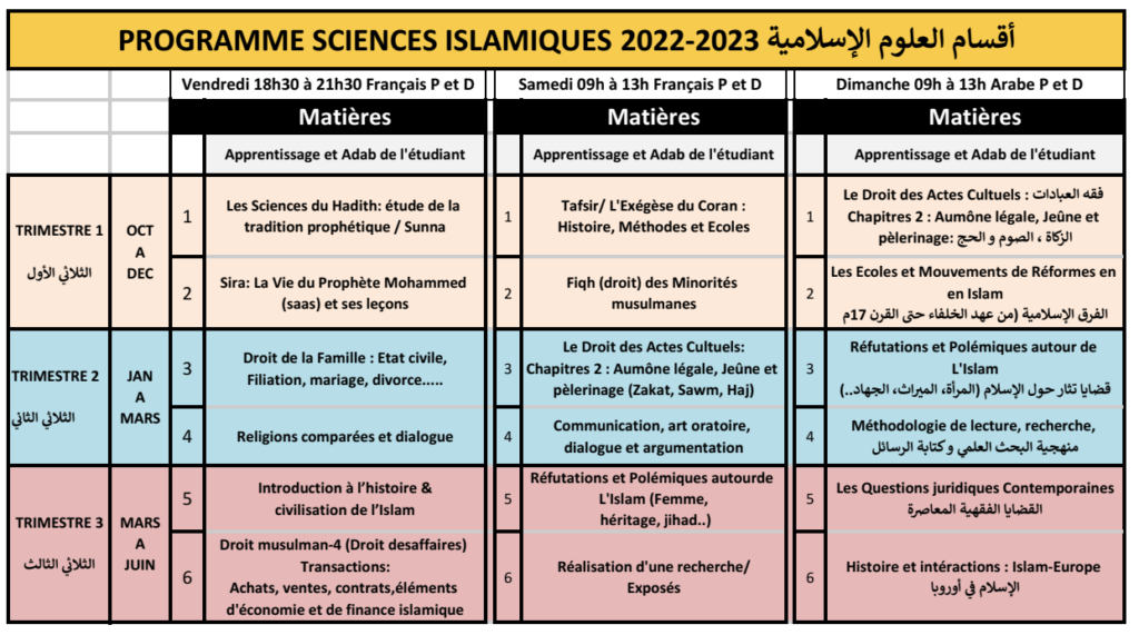 Programme des sciences islamiques 2022-2023 version finale